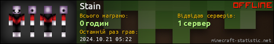 Юзербар 560x90 для Stain