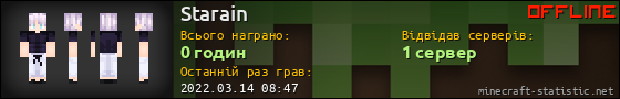 Юзербар 560x90 для Starain