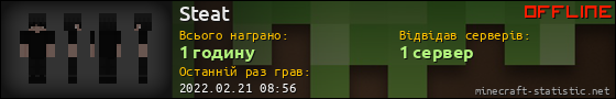 Юзербар 560x90 для Steat