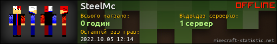 Юзербар 560x90 для SteelMc