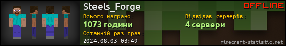 Юзербар 560x90 для Steels_Forge