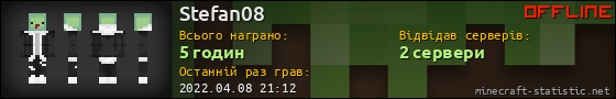 Юзербар 560x90 для Stefan08