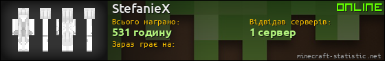 Юзербар 560x90 для StefanieX