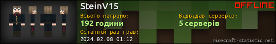 Юзербар 560x90 для SteinV15