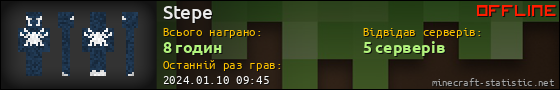 Юзербар 560x90 для Stepe