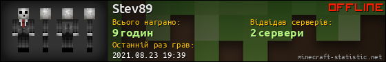 Юзербар 560x90 для Stev89
