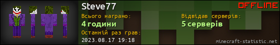 Юзербар 560x90 для Steve77