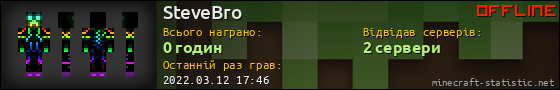 Юзербар 560x90 для SteveBro