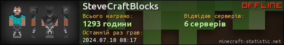 Юзербар 560x90 для SteveCraftBlocks