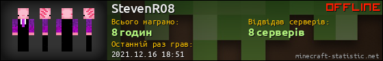 Юзербар 560x90 для StevenR08