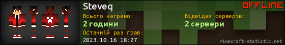 Юзербар 560x90 для Steveq