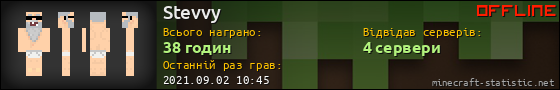 Юзербар 560x90 для Stevvy
