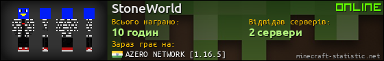 Юзербар 560x90 для StoneWorld