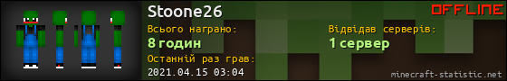 Юзербар 560x90 для Stoone26