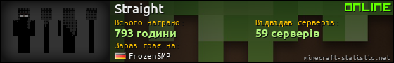 Юзербар 560x90 для Straight