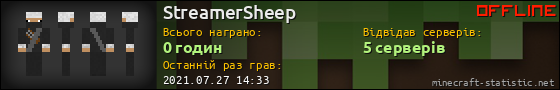 Юзербар 560x90 для StreamerSheep