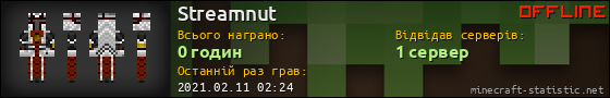 Юзербар 560x90 для Streamnut