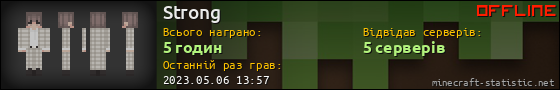 Юзербар 560x90 для Strong