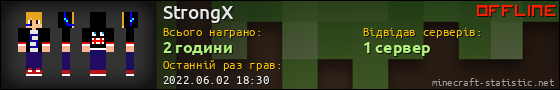 Юзербар 560x90 для StrongX