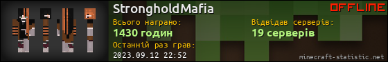 Юзербар 560x90 для StrongholdMafia