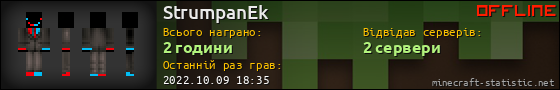 Юзербар 560x90 для StrumpanEk