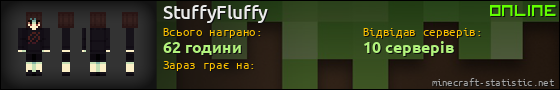 Юзербар 560x90 для StuffyFluffy
