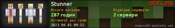 Юзербар 560x90 для Stunner
