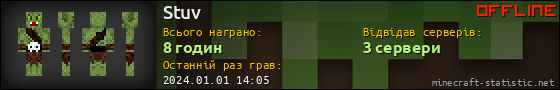 Юзербар 560x90 для Stuv