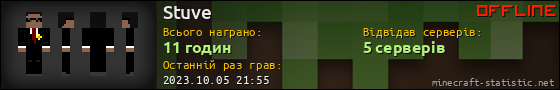 Юзербар 560x90 для Stuve