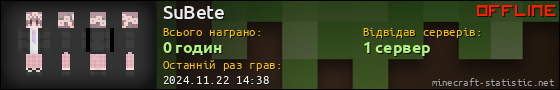 Юзербар 560x90 для SuBete