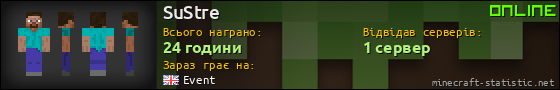 Юзербар 560x90 для SuStre