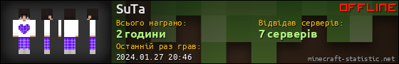 Юзербар 560x90 для SuTa