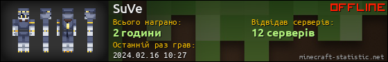 Юзербар 560x90 для SuVe