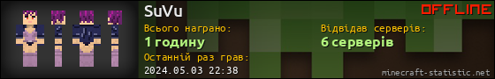Юзербар 560x90 для SuVu