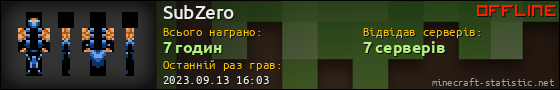 Юзербар 560x90 для SubZero