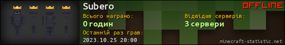 Юзербар 560x90 для Subero