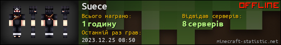Юзербар 560x90 для Suece
