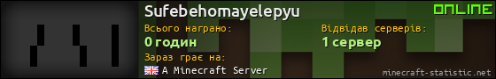 Юзербар 560x90 для Sufebehomayelepyu