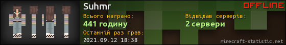 Юзербар 560x90 для Suhmr