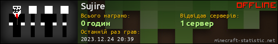 Юзербар 560x90 для Sujire