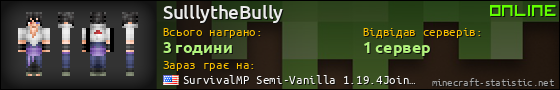 Юзербар 560x90 для SulllytheBully