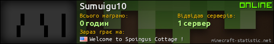 Юзербар 560x90 для Sumuigu10
