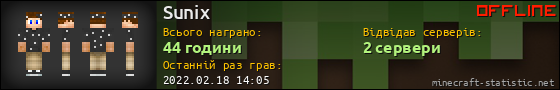 Юзербар 560x90 для Sunix