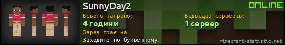 Юзербар 560x90 для SunnyDay2