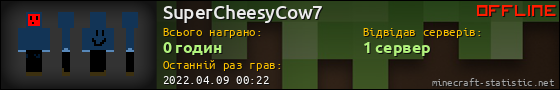 Юзербар 560x90 для SuperCheesyCow7