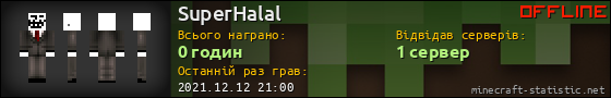 Юзербар 560x90 для SuperHalal