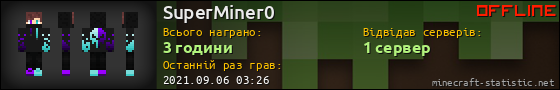 Юзербар 560x90 для SuperMiner0