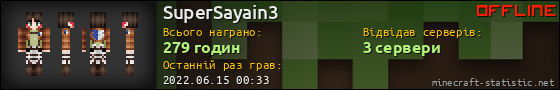 Юзербар 560x90 для SuperSayain3