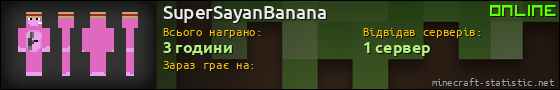 Юзербар 560x90 для SuperSayanBanana