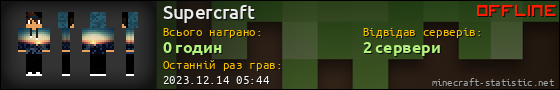 Юзербар 560x90 для Supercraft